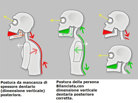 Nuova immagine